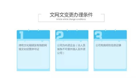 七里河网文演出剧目 融合创新下的网络文化经营新探索